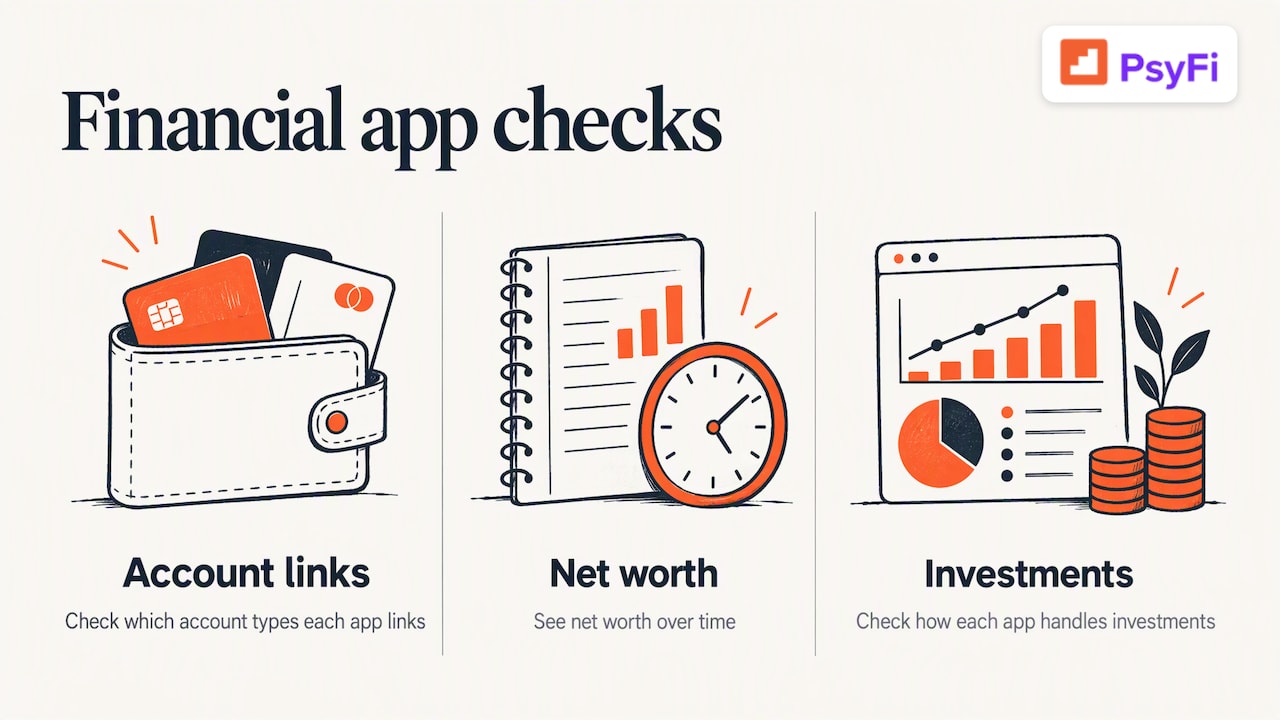 Three checks for comparing financial apps